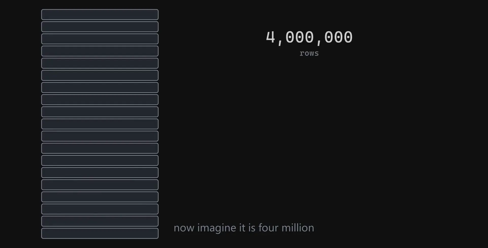 A tall stack of rows being read from the top, labelled four million rows